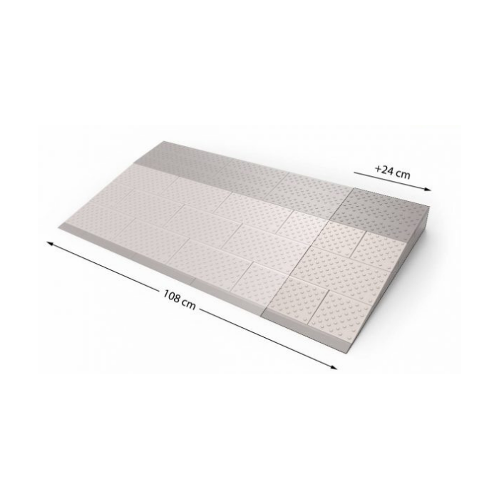 SecuCare Threshold Ramp Extension Pieces Set 4