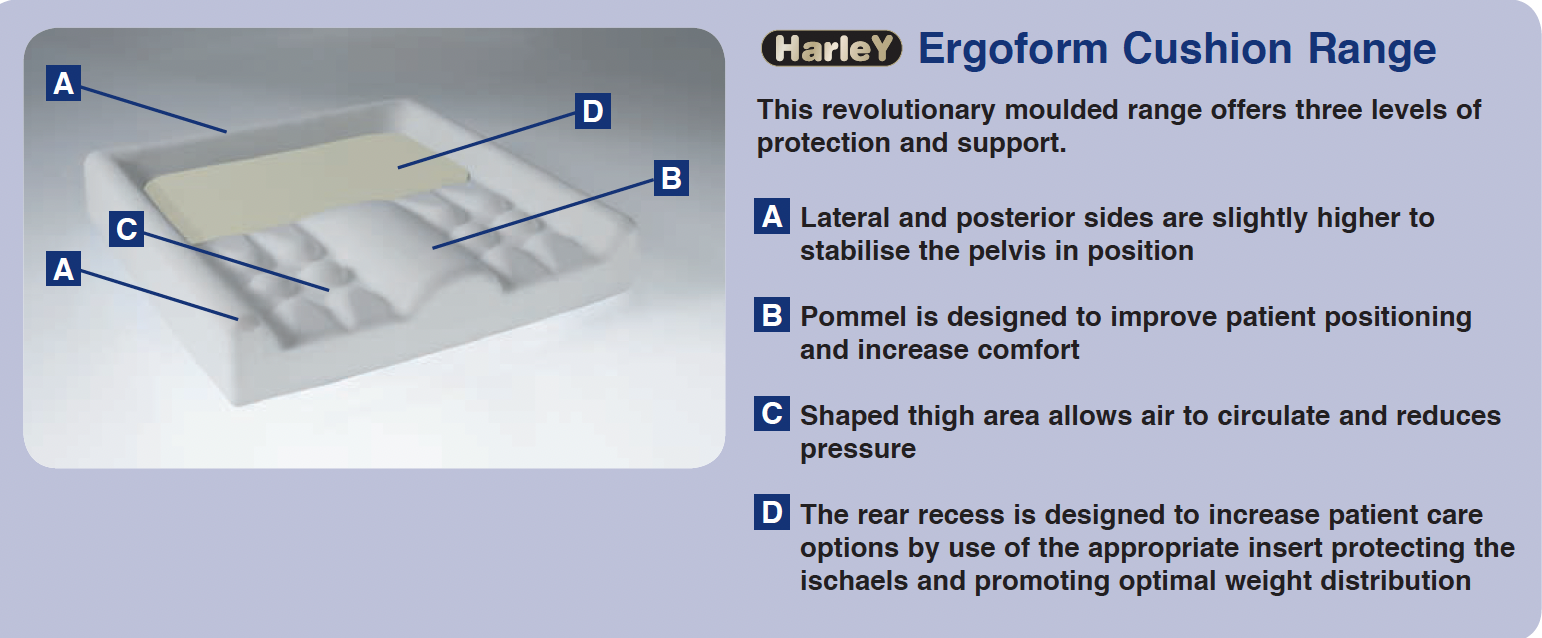 Ergoform Cushion Range