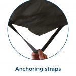 Anchoring straps
